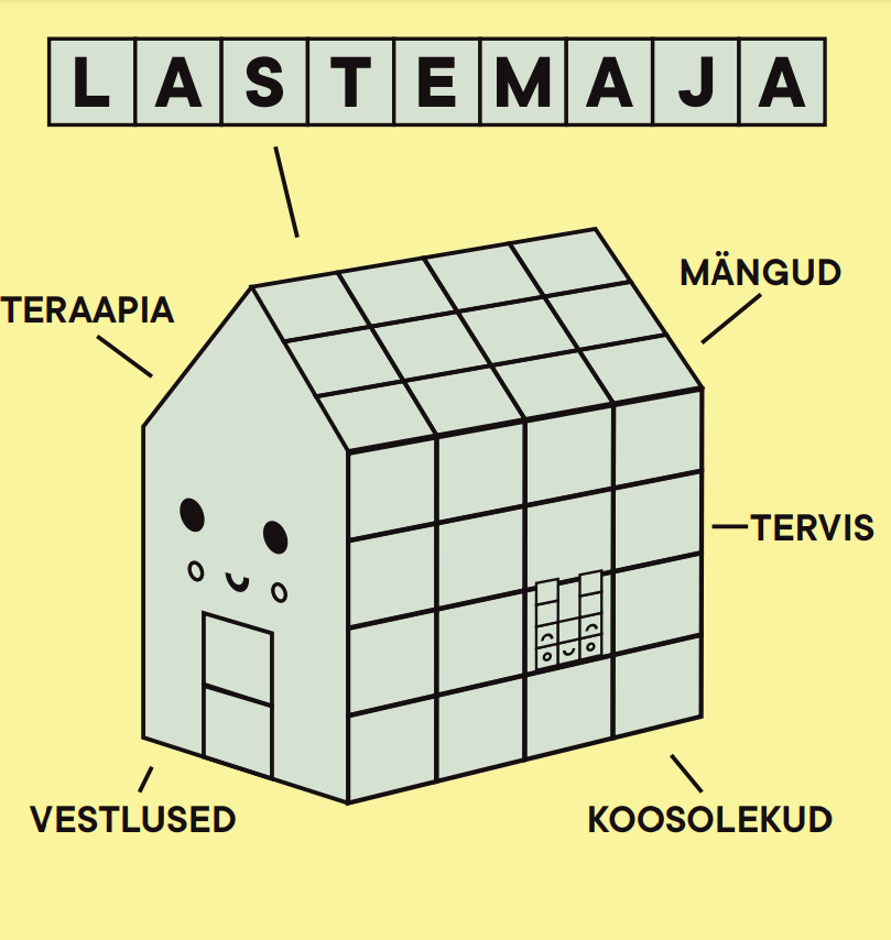 illustratiivne