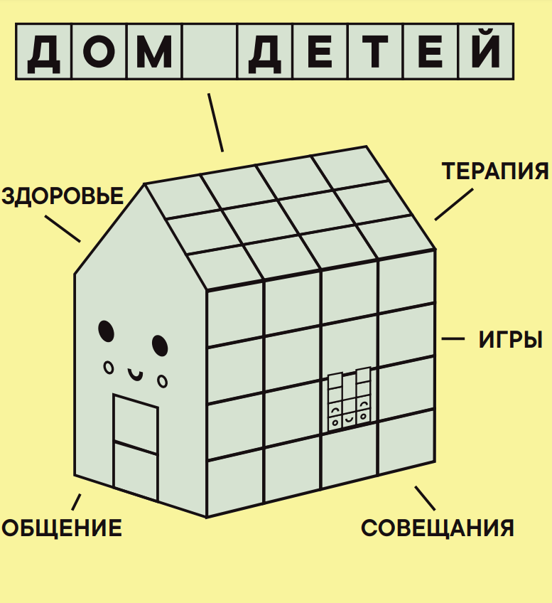 illustratiivne